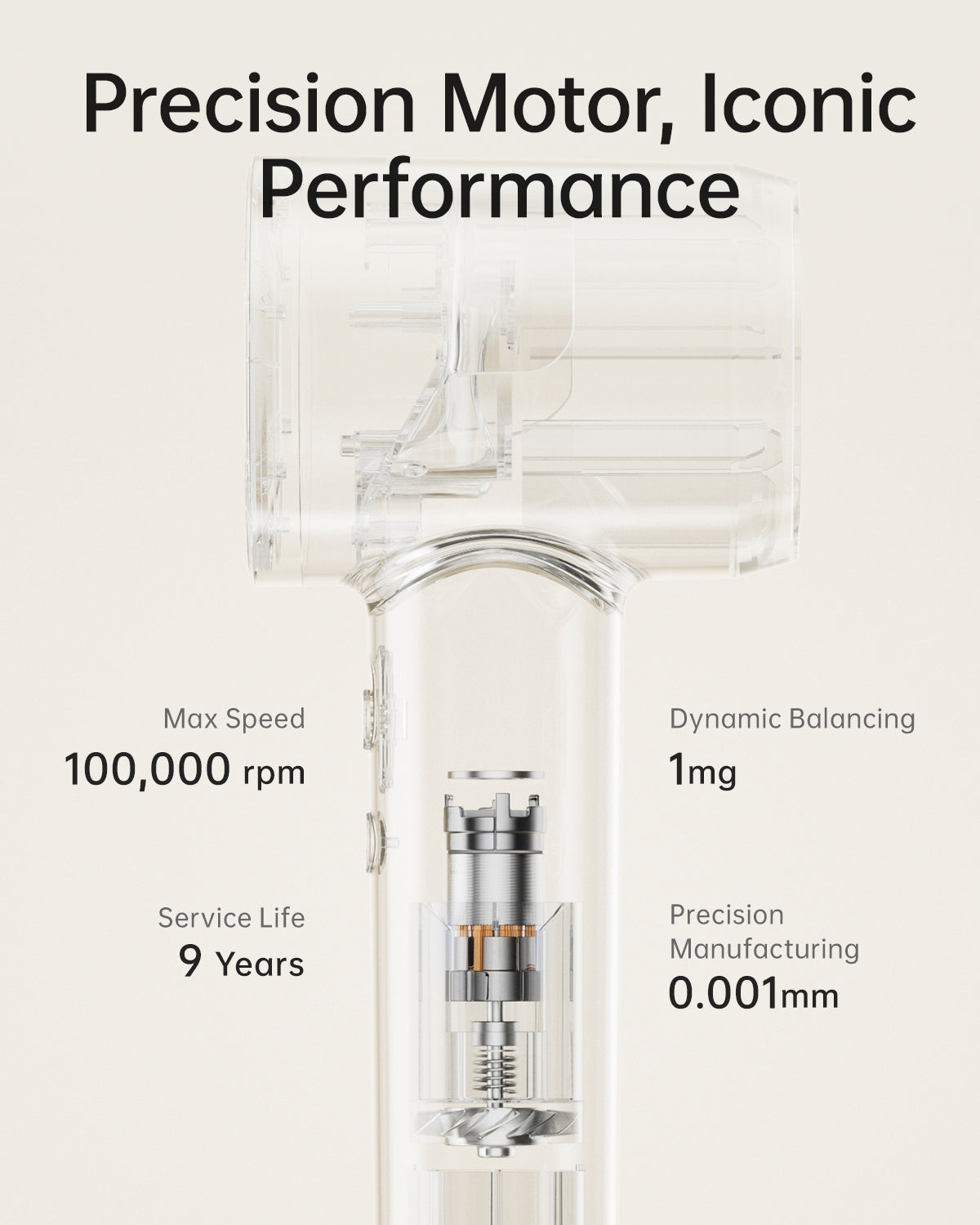 Laifen SE Lite Krachtige Haardroger: Supersnel, Stil, Lichtgewicht voor Glanzend Haar