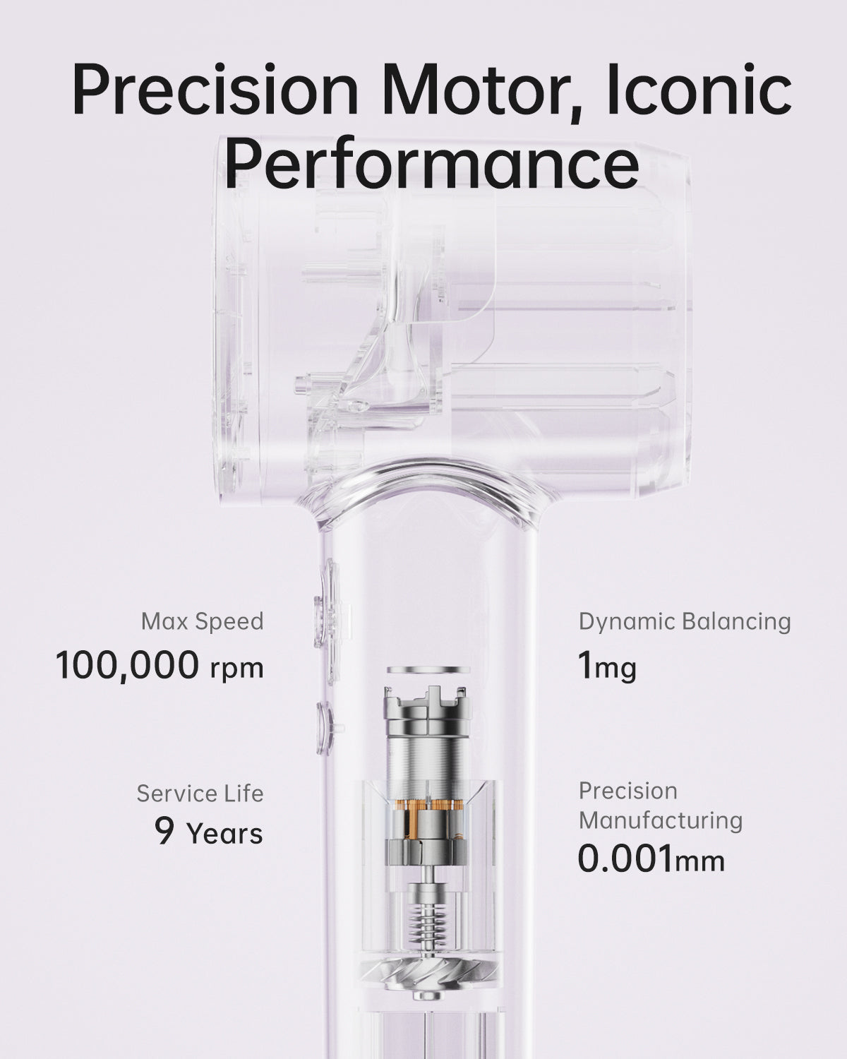 Laifen SE Lite Krachtige Haardroger: Supersnel, Stil, Lichtgewicht voor Glanzend Haar